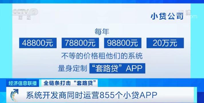借1500元两个月还50多万套路贷,借了套路贷16万6个月还了27万
