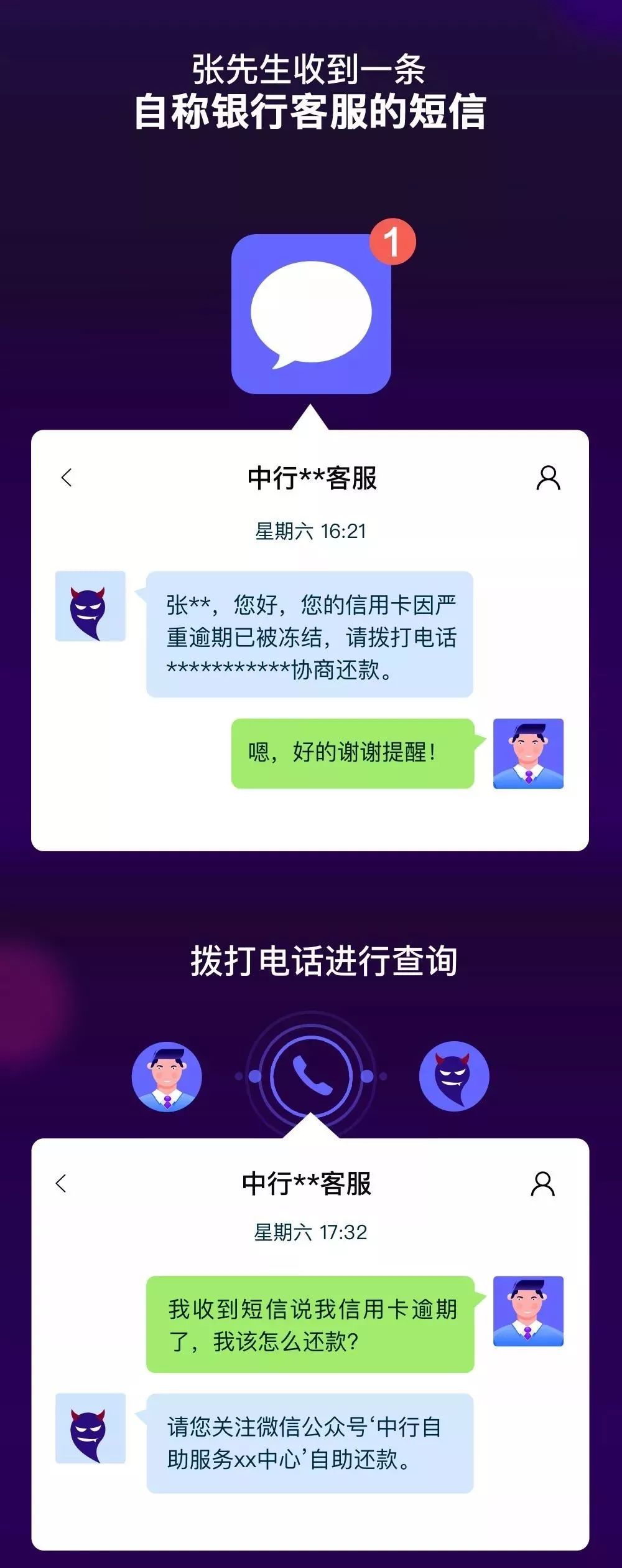 警惕网络钓鱼诈骗,网络钓鱼诈骗手段有哪些