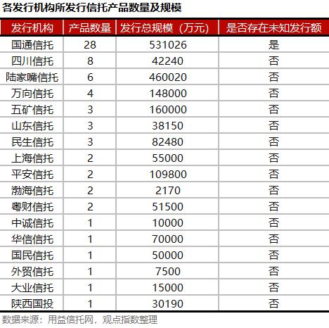 观点指数最新消息,观点指数今日
