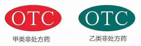 医药包装上面的otc代表什么,药品包装盒上otc是什么标志