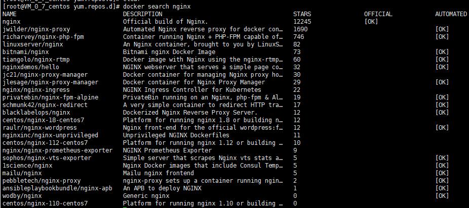 docker最全教程从理论到实战,docker入门学习理解全记录