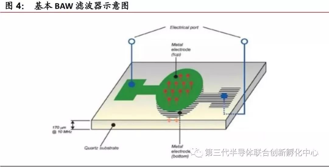 博通有收购软件吗,博通收购哪些公司