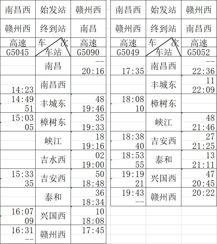 最新最全列车时刻表,攻略来了十荟团