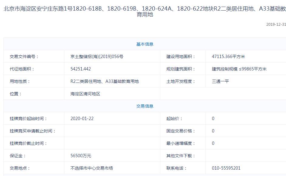 海淀挂牌两宗住宅用地,北京国土局挂出6宗住宅用地