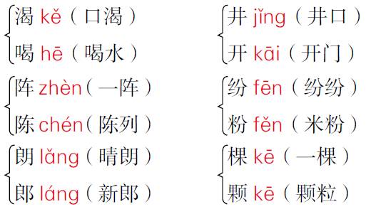人教版二年级上语文期末复习归纳,二年级语文期末试卷人教版2021年