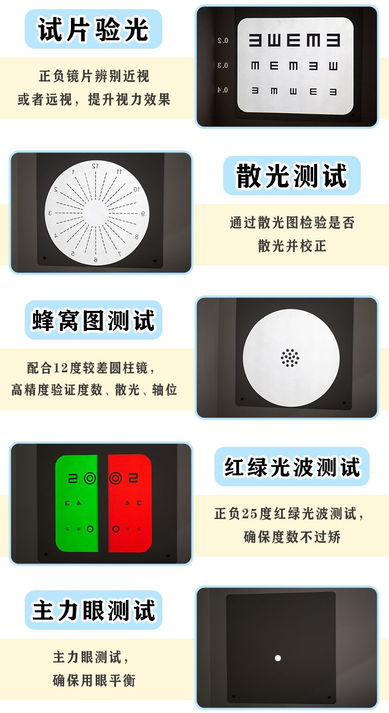 眼镜惠民96元全国配,眼镜秒杀福利1元包邮