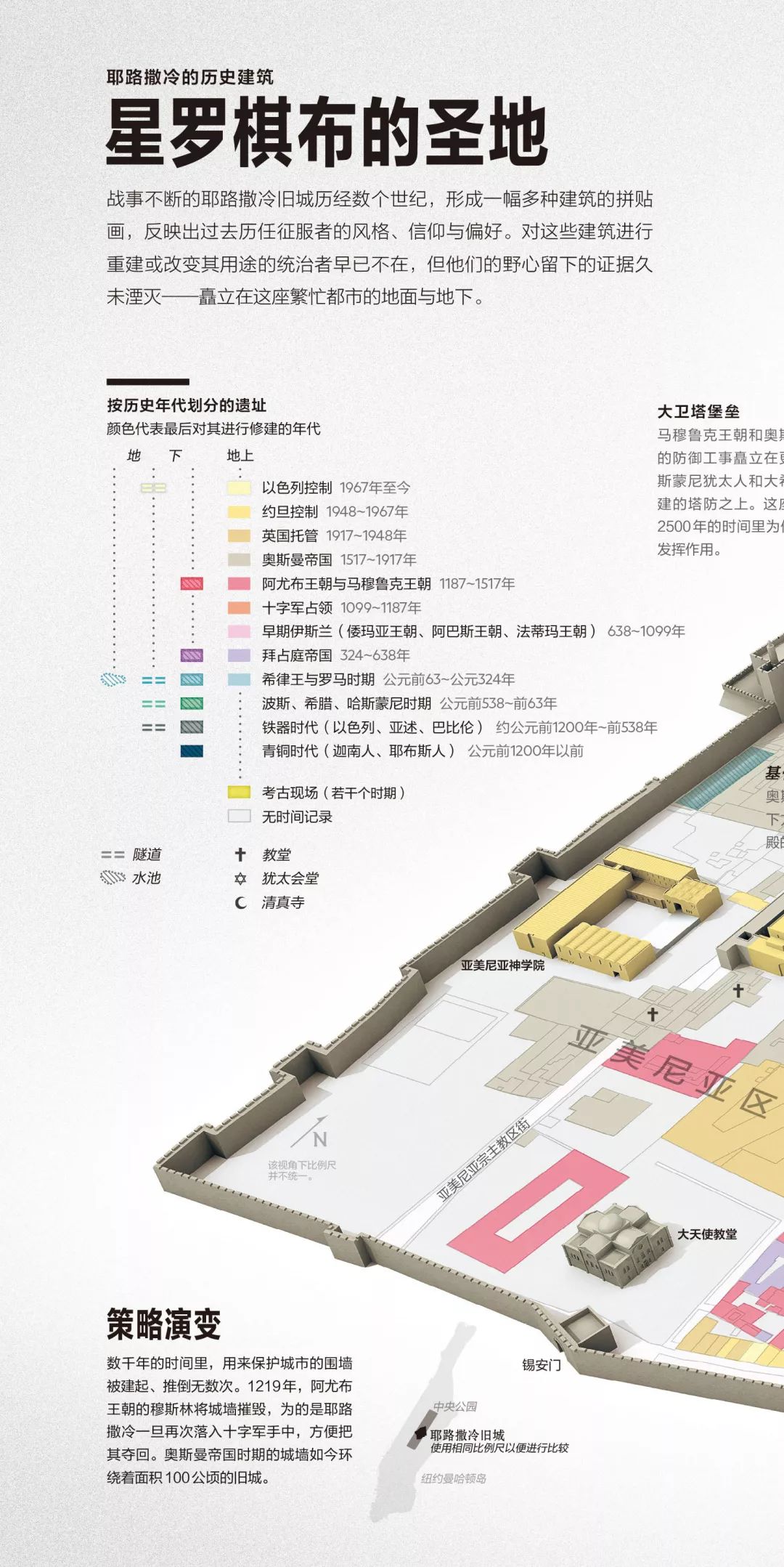 耶路撒冷战争,耶路撒冷的宗教战争