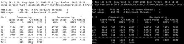 龙芯3a4000相当于intel哪款cpu,现在可以买到龙芯3a4000芯片吗