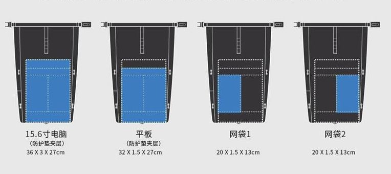 最好的战术双肩背包测评,最值得买的4款背包