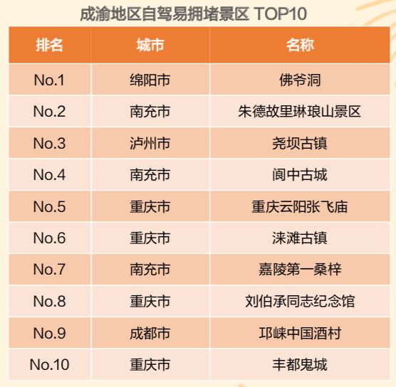 2024春运高速公路拥堵情况,今天春运高速最新路况