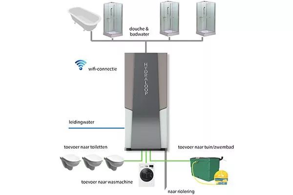 荷兰小伙发明海洋垃圾收集装置,荷兰瓶子回收机