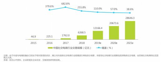 阿里京东人工智能大战,阿里巴巴京东激战奢侈品