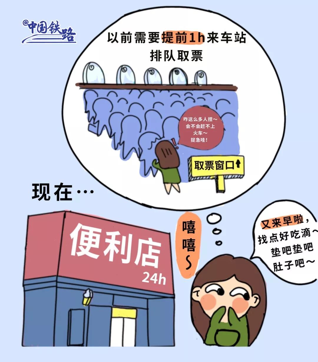 上火车前刷身份证是对应车厢号嘛,火车直接刷身份证进站还要取票吗