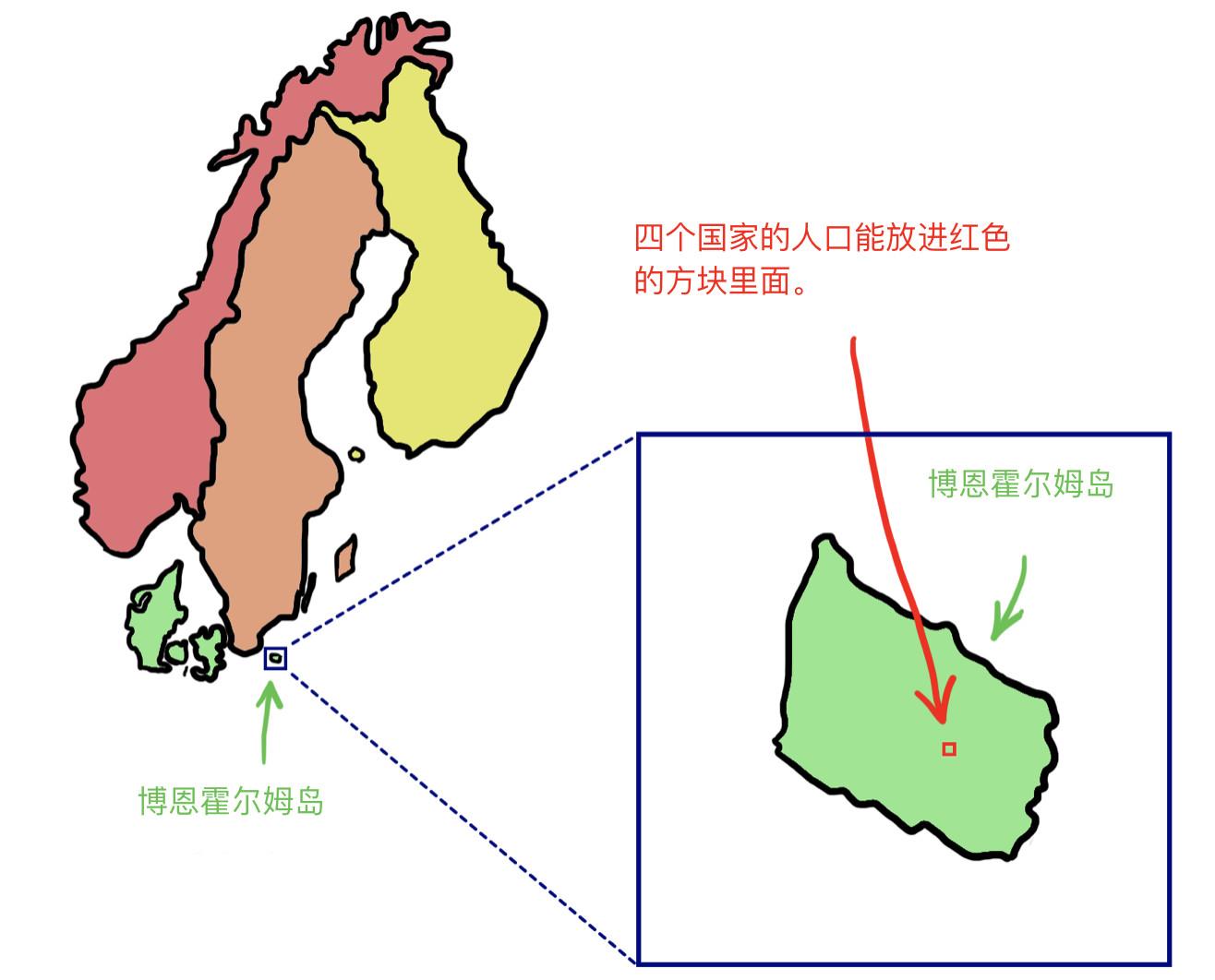 把73亿人塞到一栋楼里面,会发生什么?
