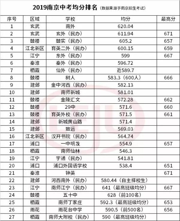 河西特价房18万以下,河西特价房子178万