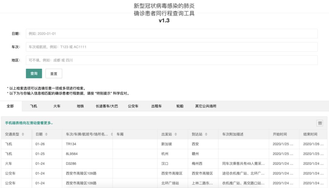 速收藏！“新型冠状病毒感染的肺炎确诊患者同行程查询工具”上线