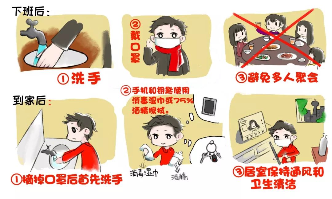 新型冠状病毒入侵人体漫画,人体细胞大战新型冠状病毒漫画