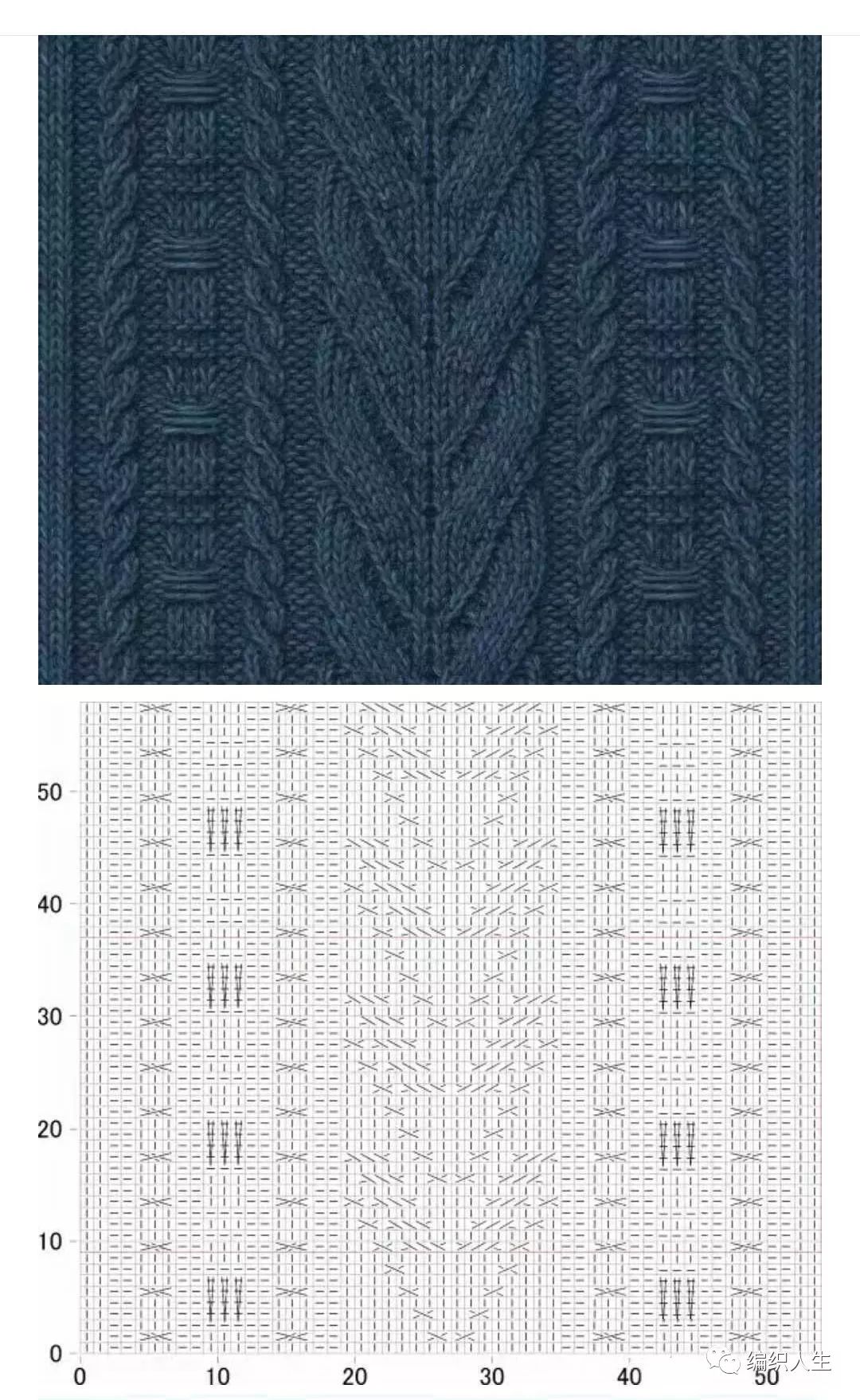 简单款儿童棒针v领开衫毛衣,v领棒针开衫外套前片