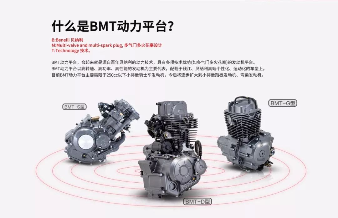 摩托英豪动画,摩托英豪电脑版