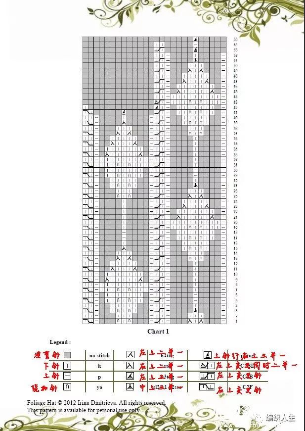 好看又实用的毛线叶儿帽，教你一顶云纹棒针叶子花贝雷帽