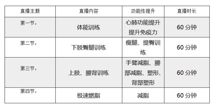 大牌运动直播间,大牌运动特价直播