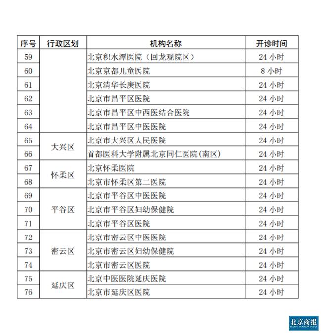疫情期间害怕去工作,疫情期间回家上班注意什么