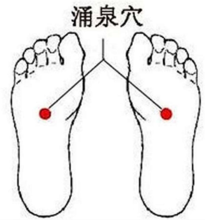 心烦意乱用什么方法,心火旺盛而导致的心烦易怒