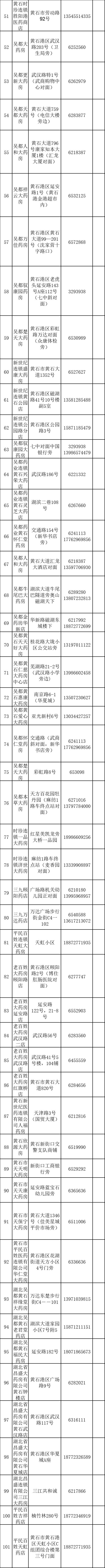 黄石市药店,黄石附近代煎中药的药店