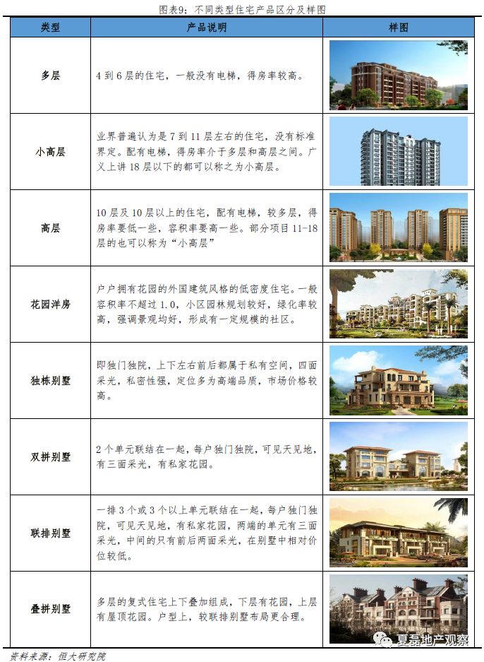 疫情影响下住房需求,此次疫情对房屋租赁的影响