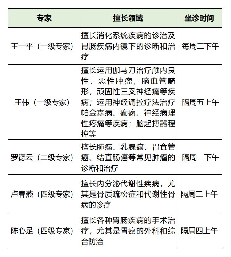 冒牌华西医院,假冒的公立医院