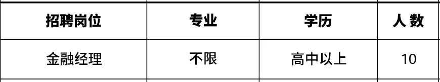 高新区附近1公里招工,肇庆高新区线上招聘