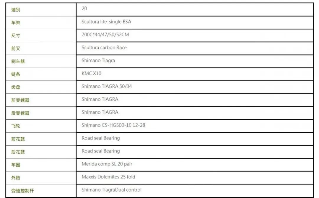 铝合金公路车还值得买吗,公路车买顶级铝还是入门碳