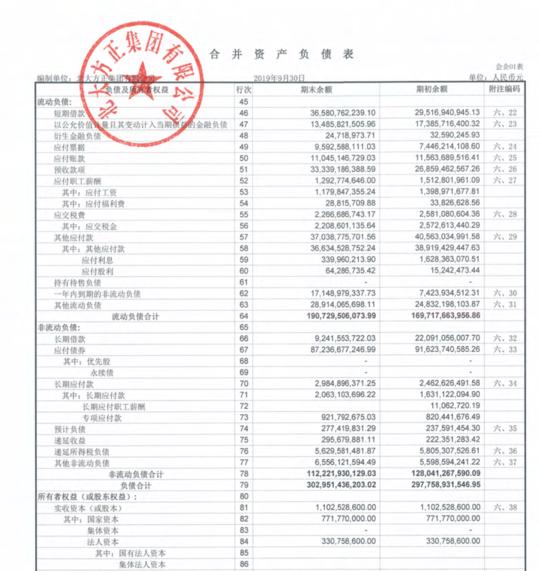 方正集团破产重组的原因,方正集团什么时候破产的