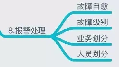 做了5年团队管理你学到了什么,做了这么多年管理有什么心得