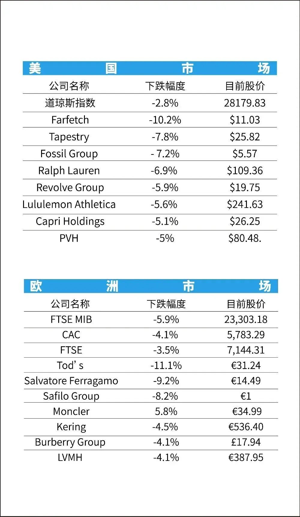 海航被接管后股价,海航被接管投资者利益受损了吗