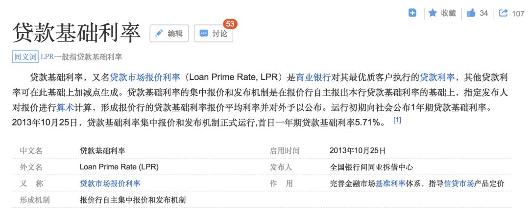 lpr调整已贷款的房贷怎么变,正在还款的网贷