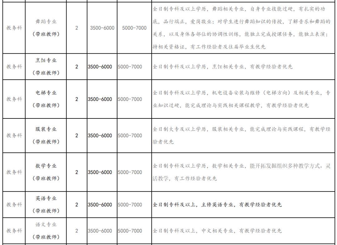 国企央企事业单位招聘信息哪里找,国企和事业单位招聘信息