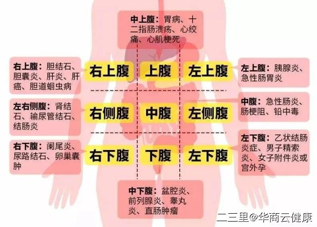 不敢出门不敢去医院,不敢出门怎么办