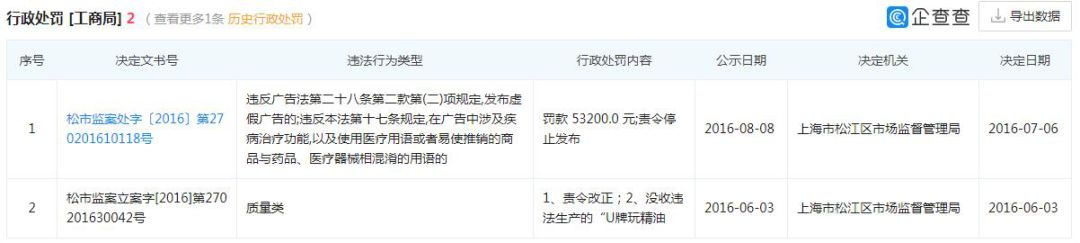 精油可以抗新冠吗,精油能隔离病毒吗