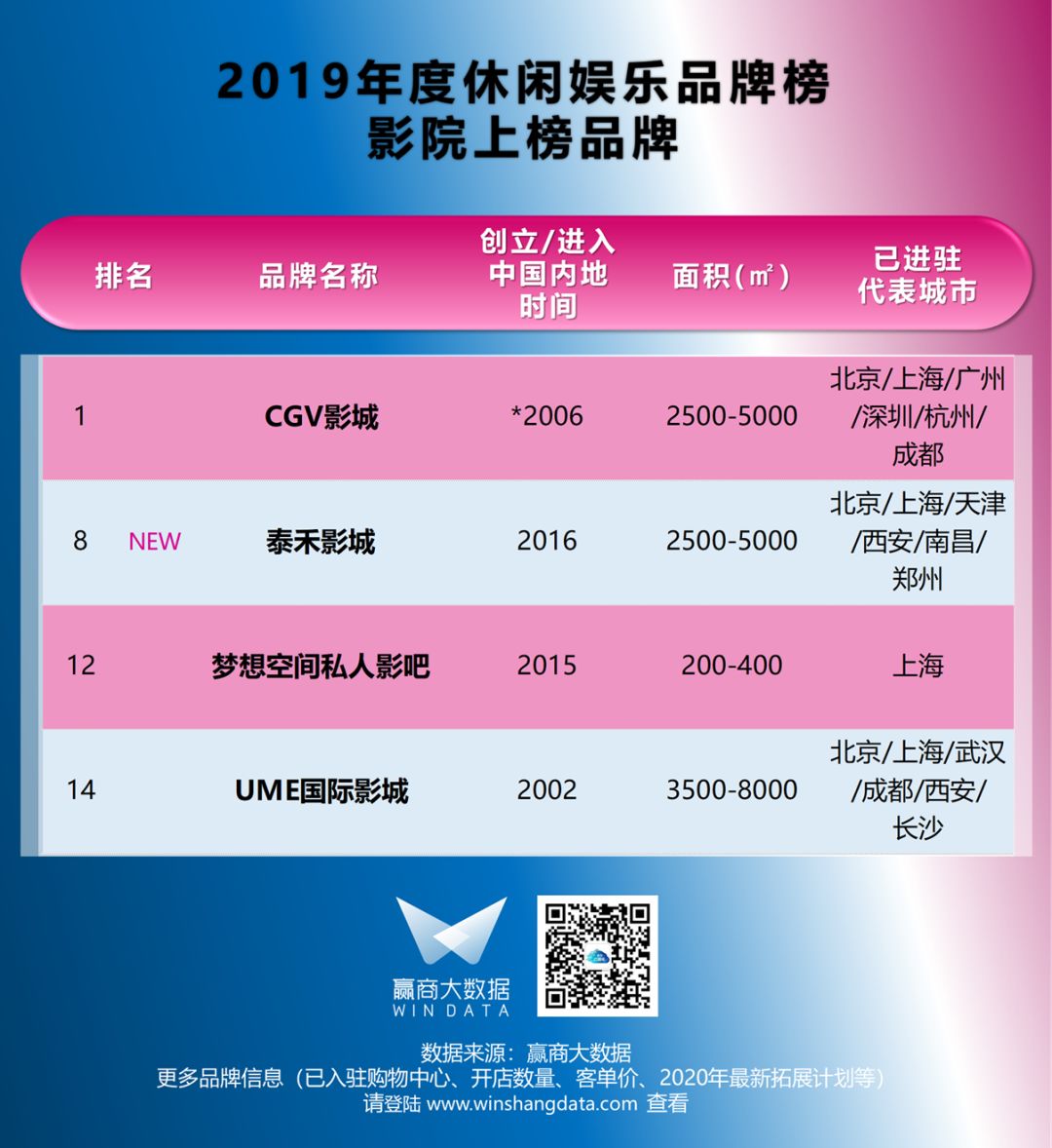 劝大家理智消费的品牌,提醒大家理性消费的品牌