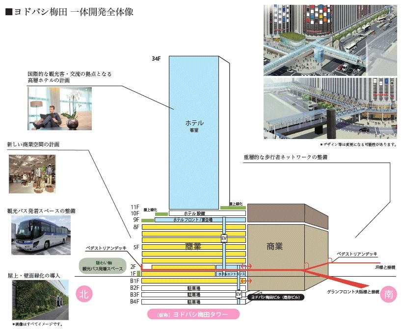 10天客流500万！日本“销冠”卖场两次逆风翻盘：一个价值2000亿的“连接”秘密
