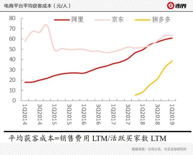 李佳琦把陈欧拍在沙滩上:最牛网红电商消亡,6年弄丢53亿美金