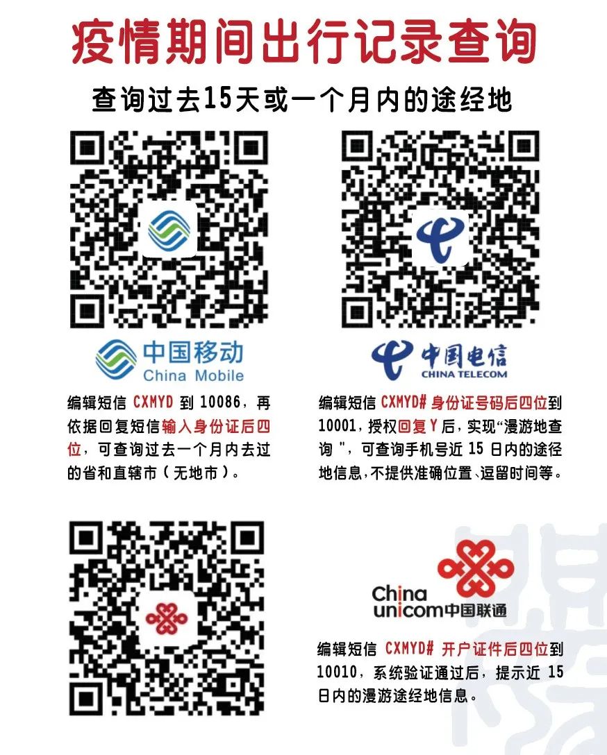 上海市第一妇婴保健院东院电话,上海市第一妇婴保健院门诊