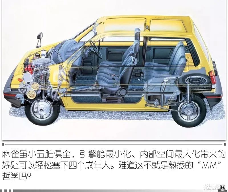 飞度为何能成为平民超跑,2018年平民超跑飞度段子