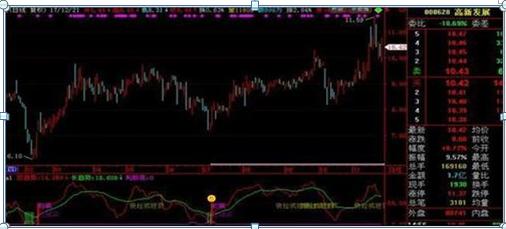 一个故事告诉你：富人怎么越玩越富，穷人怎么炒成低保户，如果有10万闲钱，牢记犹太人“卖烧饼”的方法