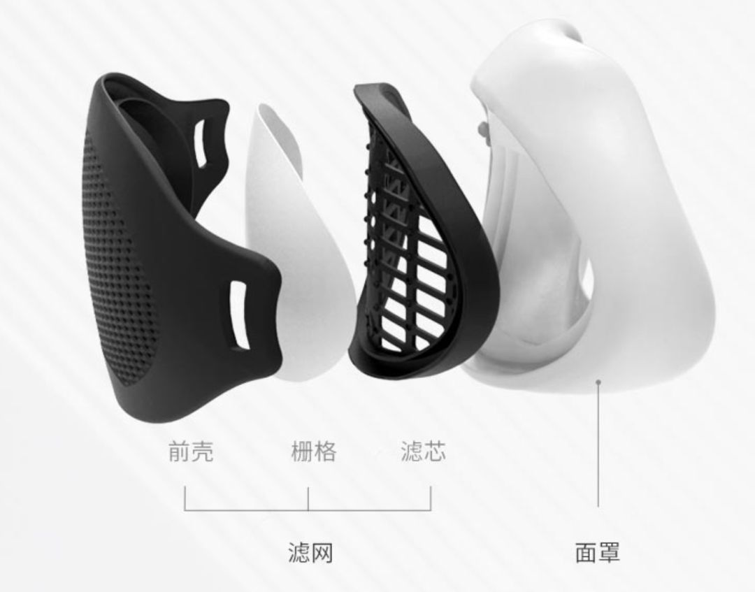 中关村硅胶口罩,硅胶口罩最新消息