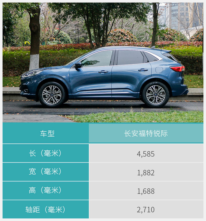 推荐一款20万的suv性价比高的,推荐两款10万就能买到的suv