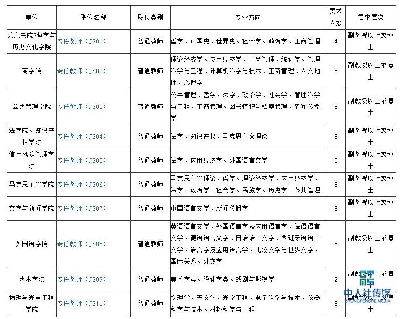 湖南护士招聘2021公立医院招聘,湖南石门护士招聘网最新招聘