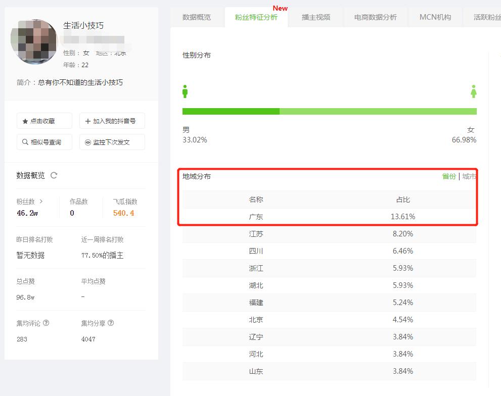抖音最简单做直播赚钱方法,抖音直播赚钱窍门