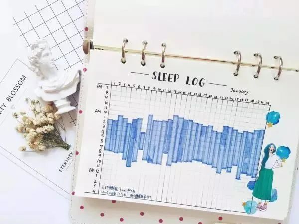 世界睡眠日不睡觉会怎样,世界睡眠日会很困吗